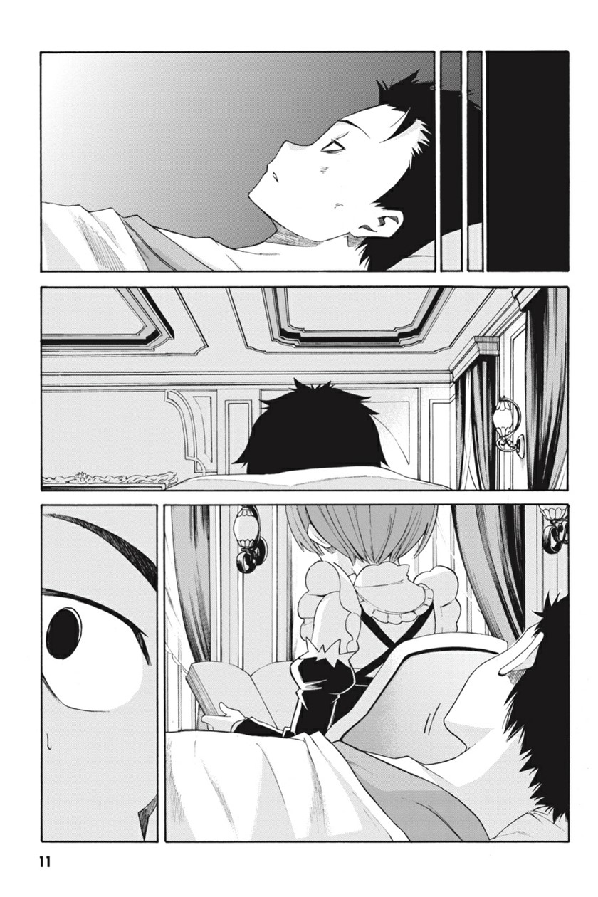 Chapter 19 - halaman 6
