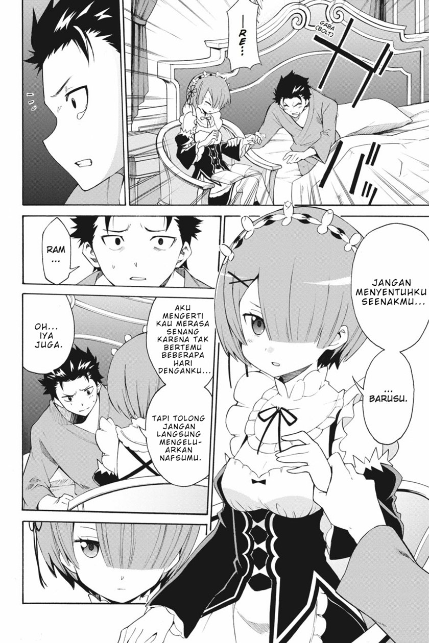 Chapter 19 - halaman 7