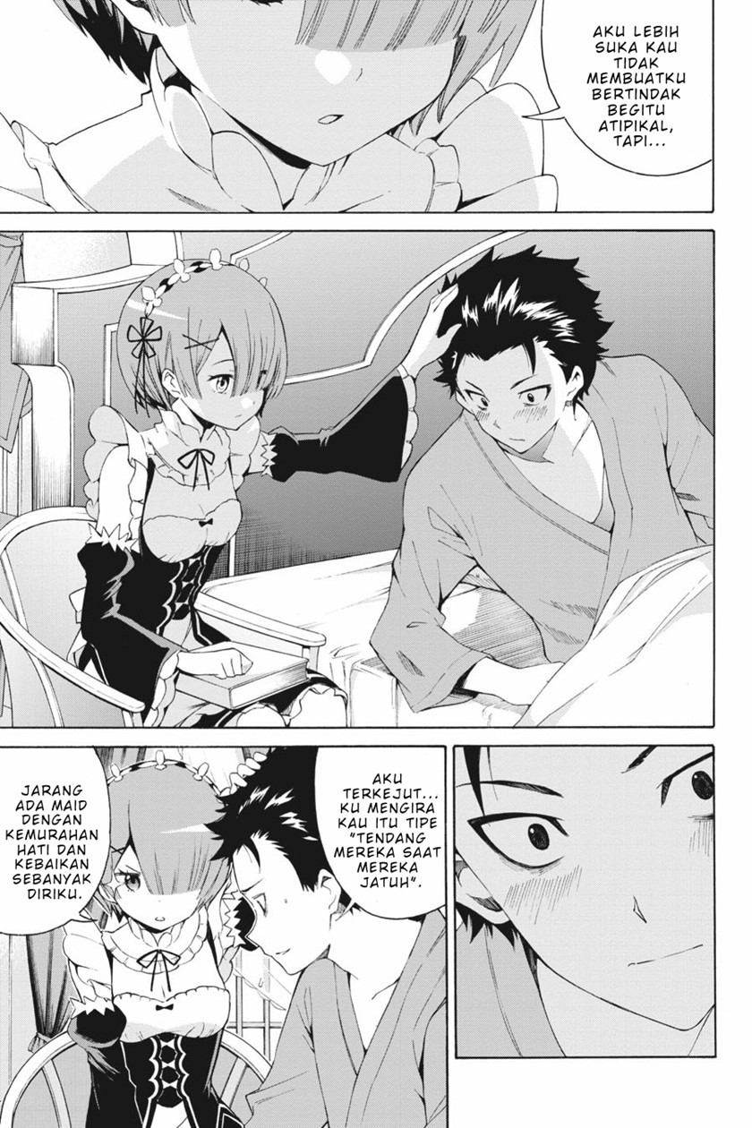 Chapter 19 - halaman 8