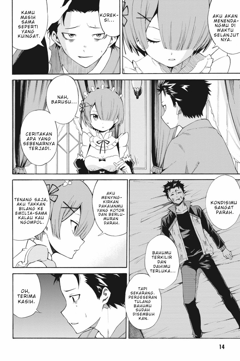 Chapter 19 - halaman 9