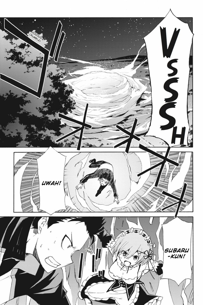 Chapter 18 - halaman 2