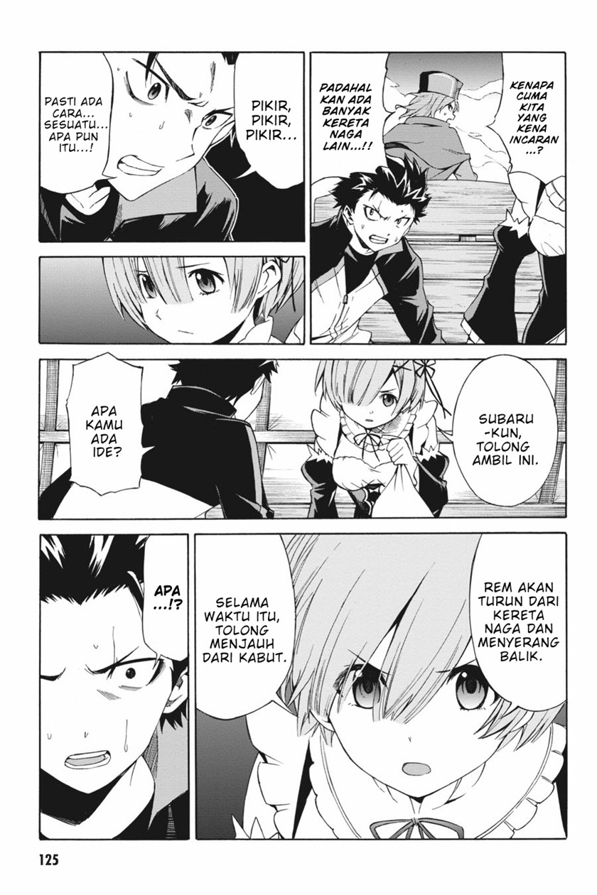 Chapter 18 - halaman 13