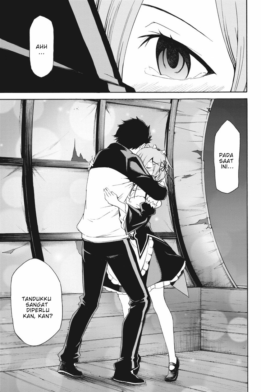 Chapter 18 - halaman 15