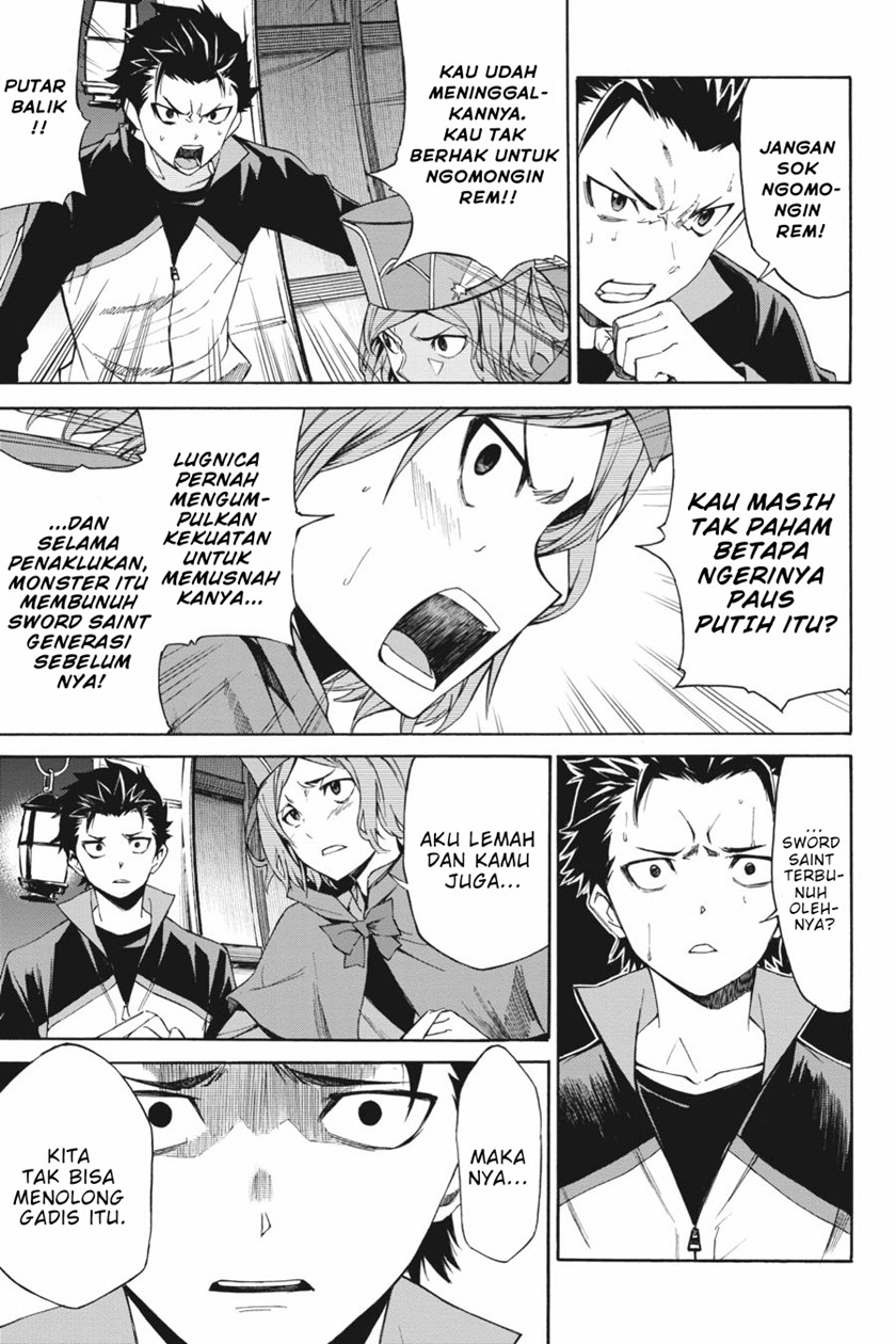 Chapter 18 - halaman 21
