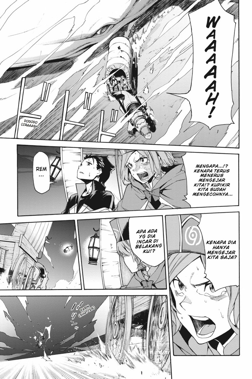 Chapter 18 - halaman 27
