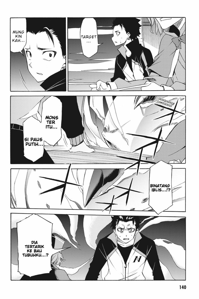 Chapter 18 - halaman 28