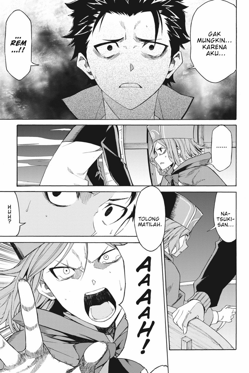 Chapter 18 - halaman 29