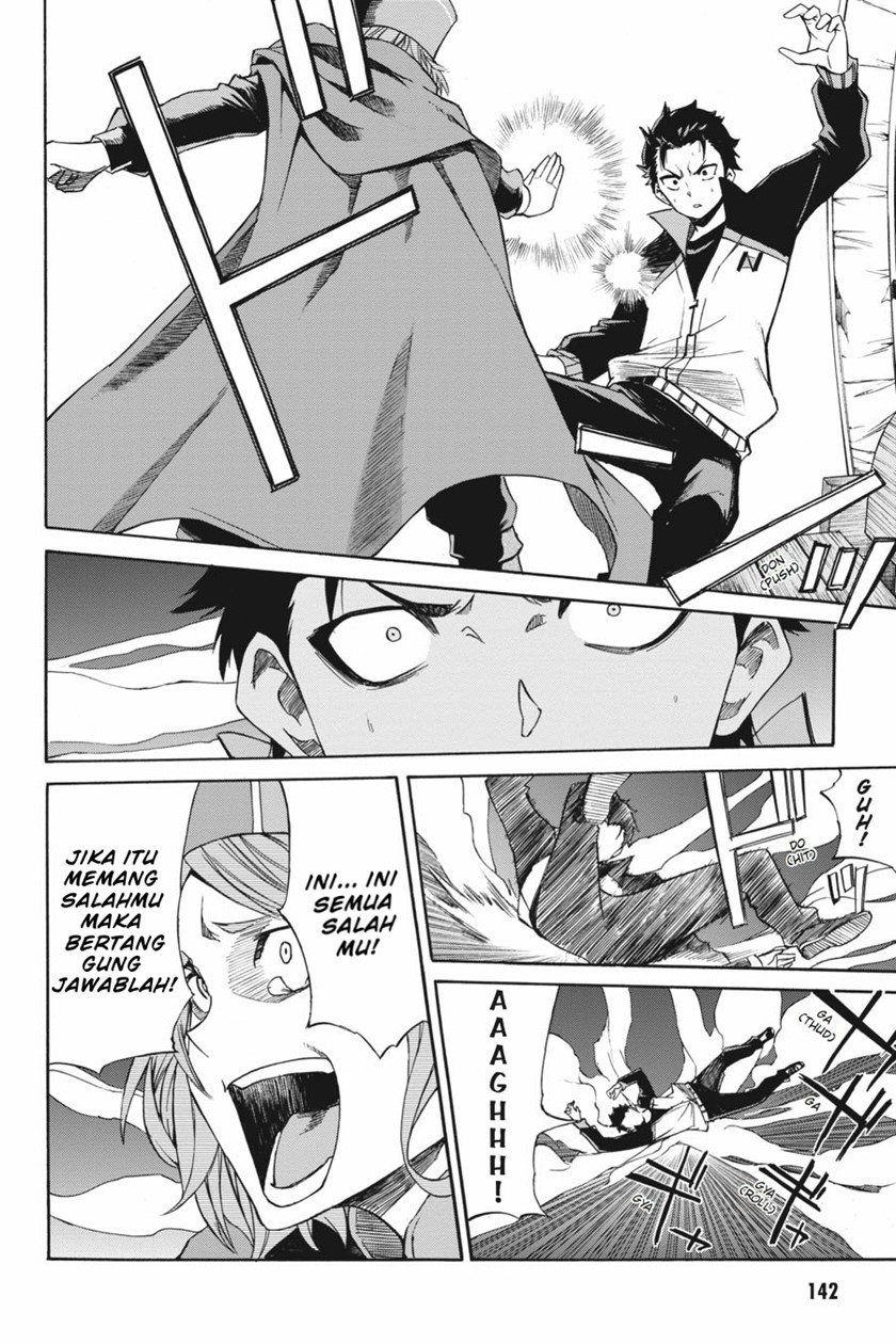 Chapter 18 - halaman 30