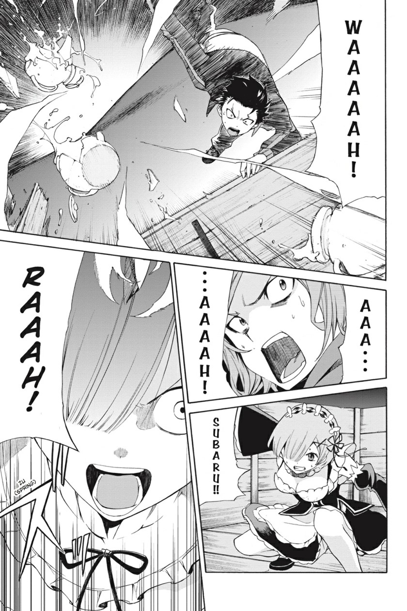 Chapter 18 - halaman 7