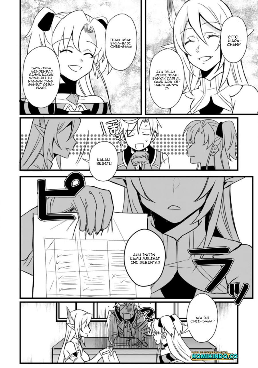 Chapter 10.2 - halaman 6