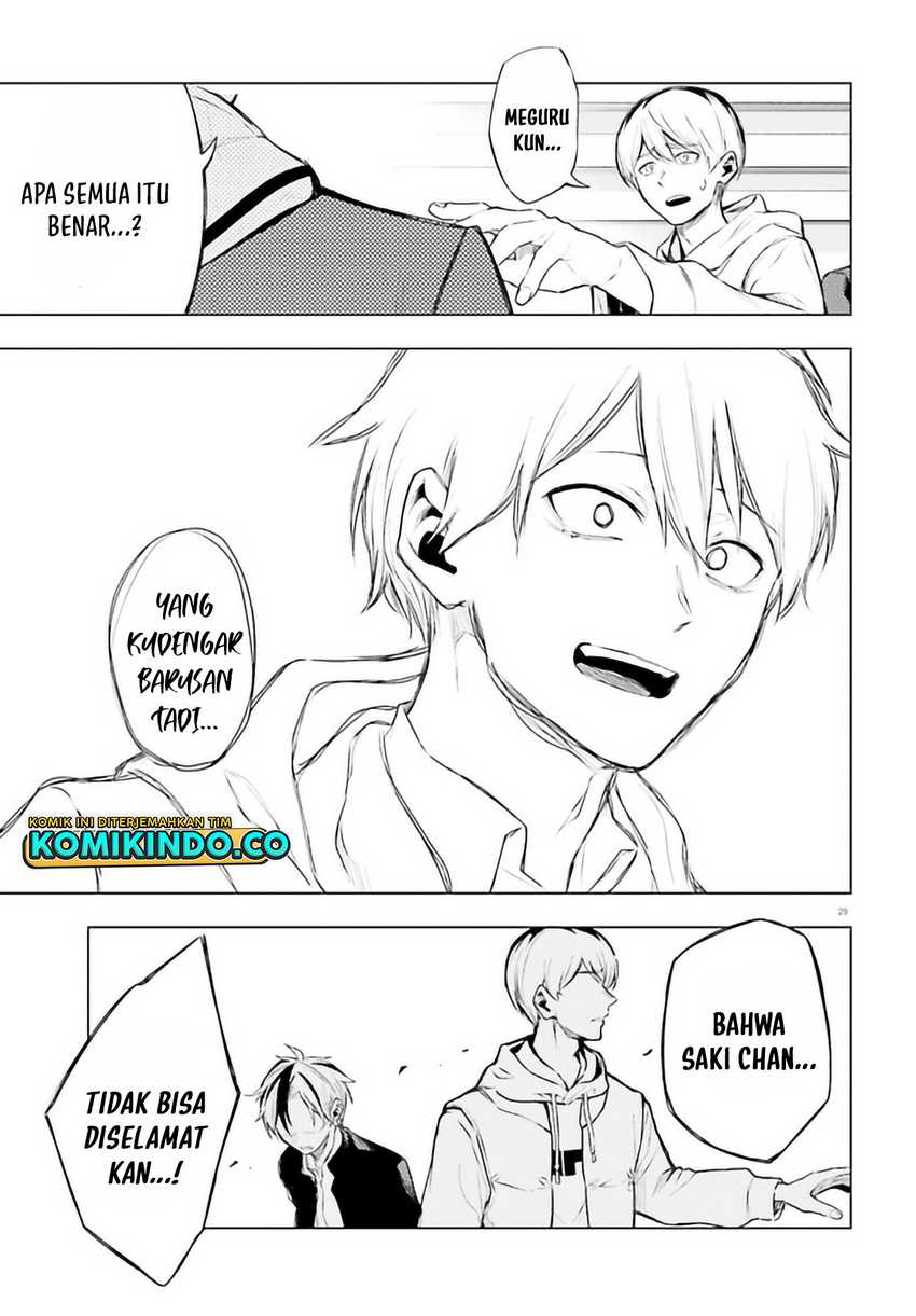 Chapter 5.2 - halaman 13