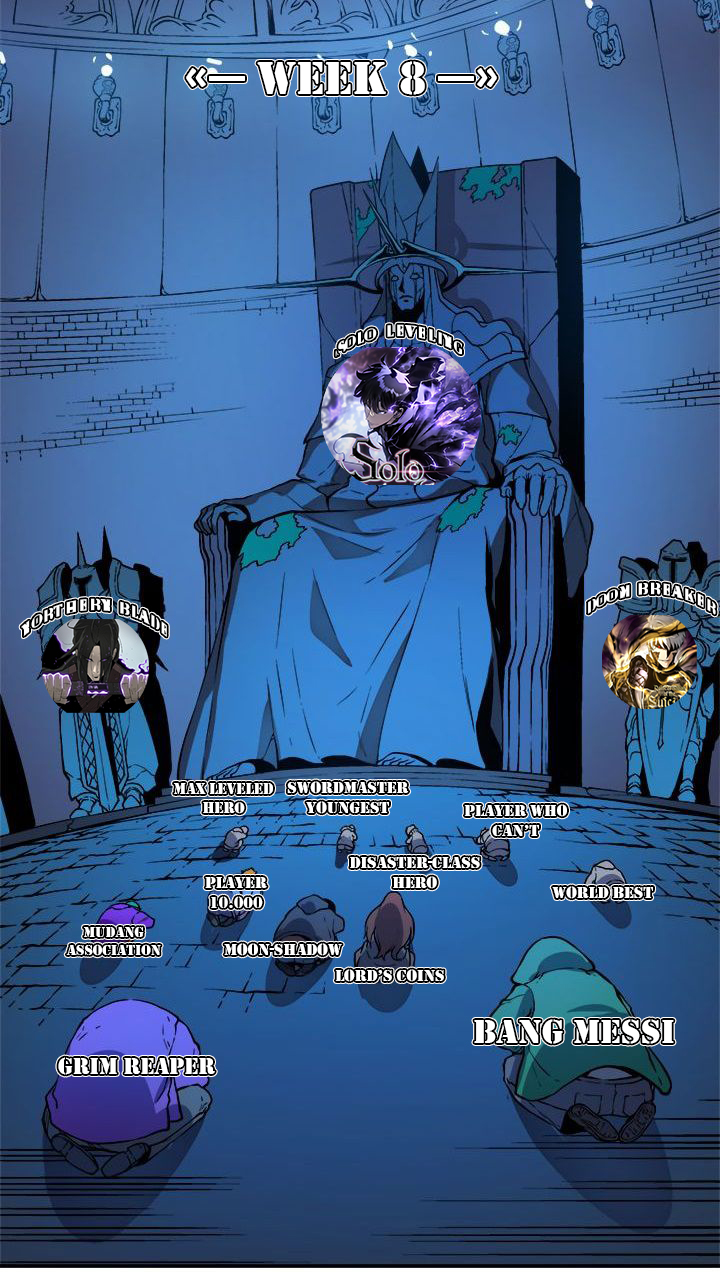 Chapter 124 - halaman 78