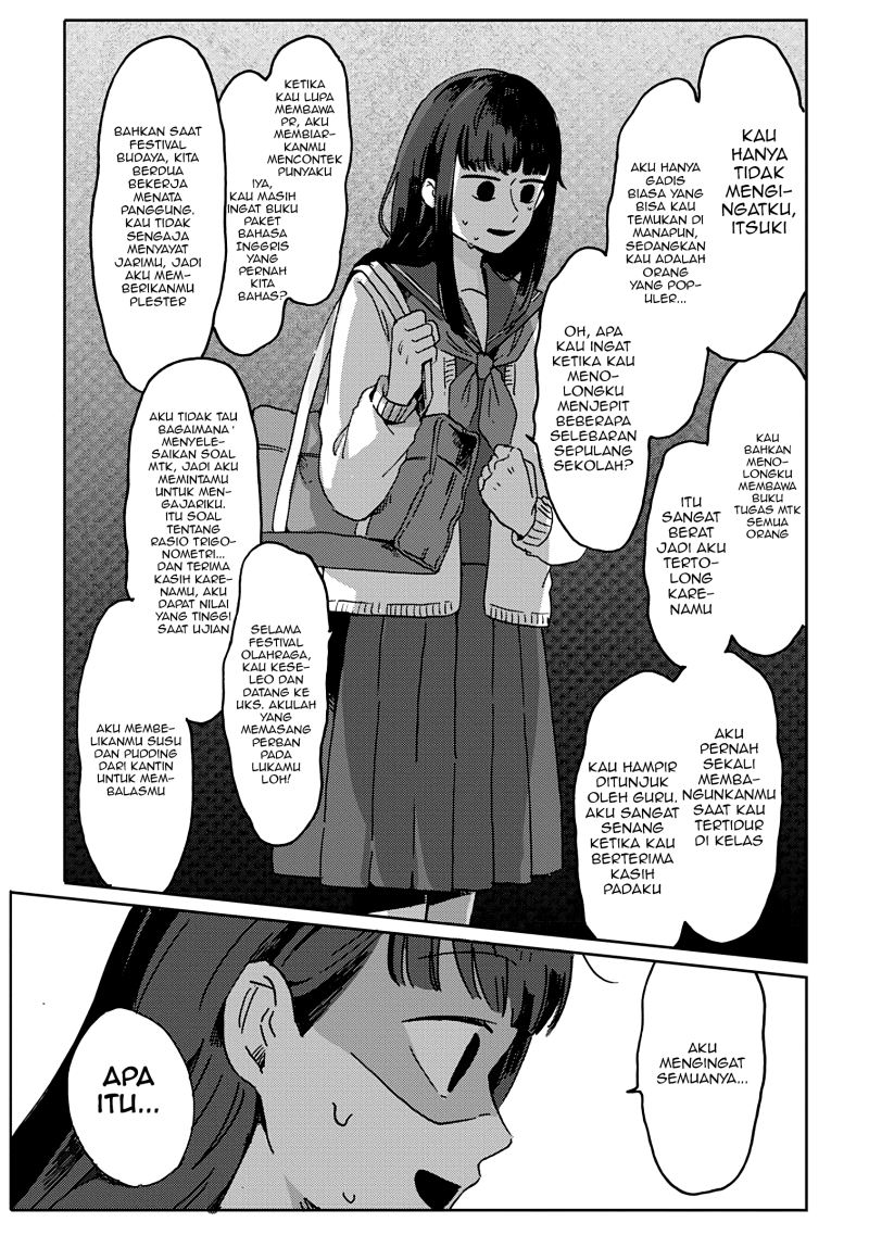 Chapter 15.2 - halaman 6