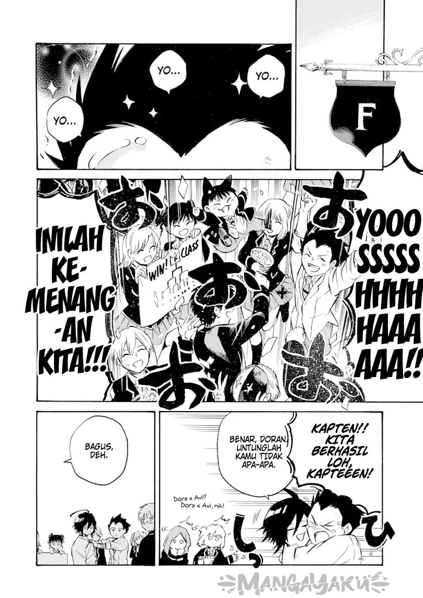 Chapter 8.2 - halaman 4