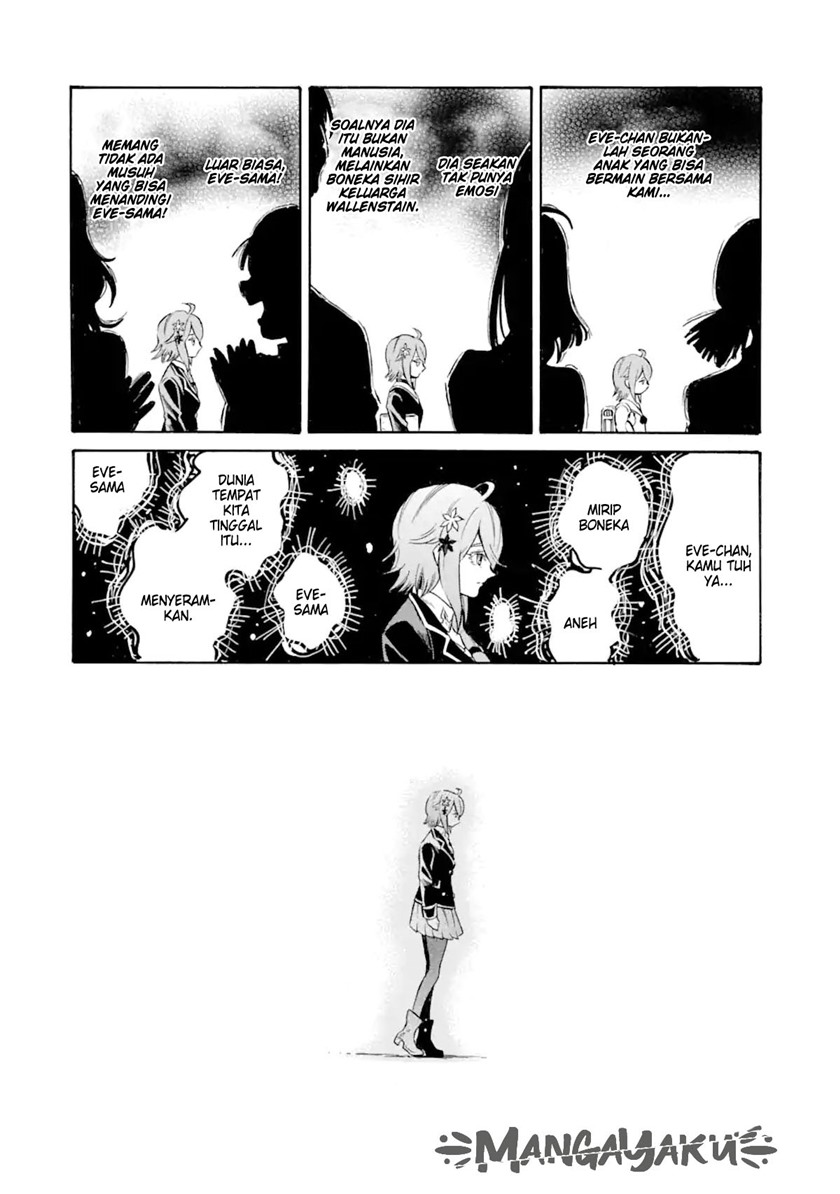 Chapter 8.1 - halaman 15
