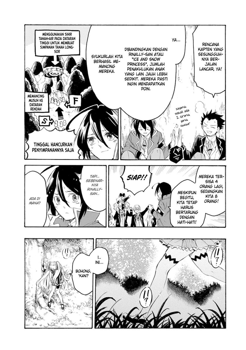 Chapter 6 - halaman 31