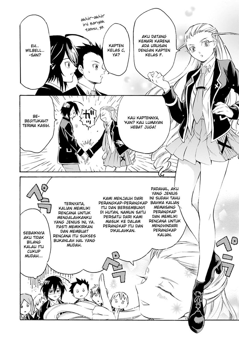 Chapter 5 - halaman 15
