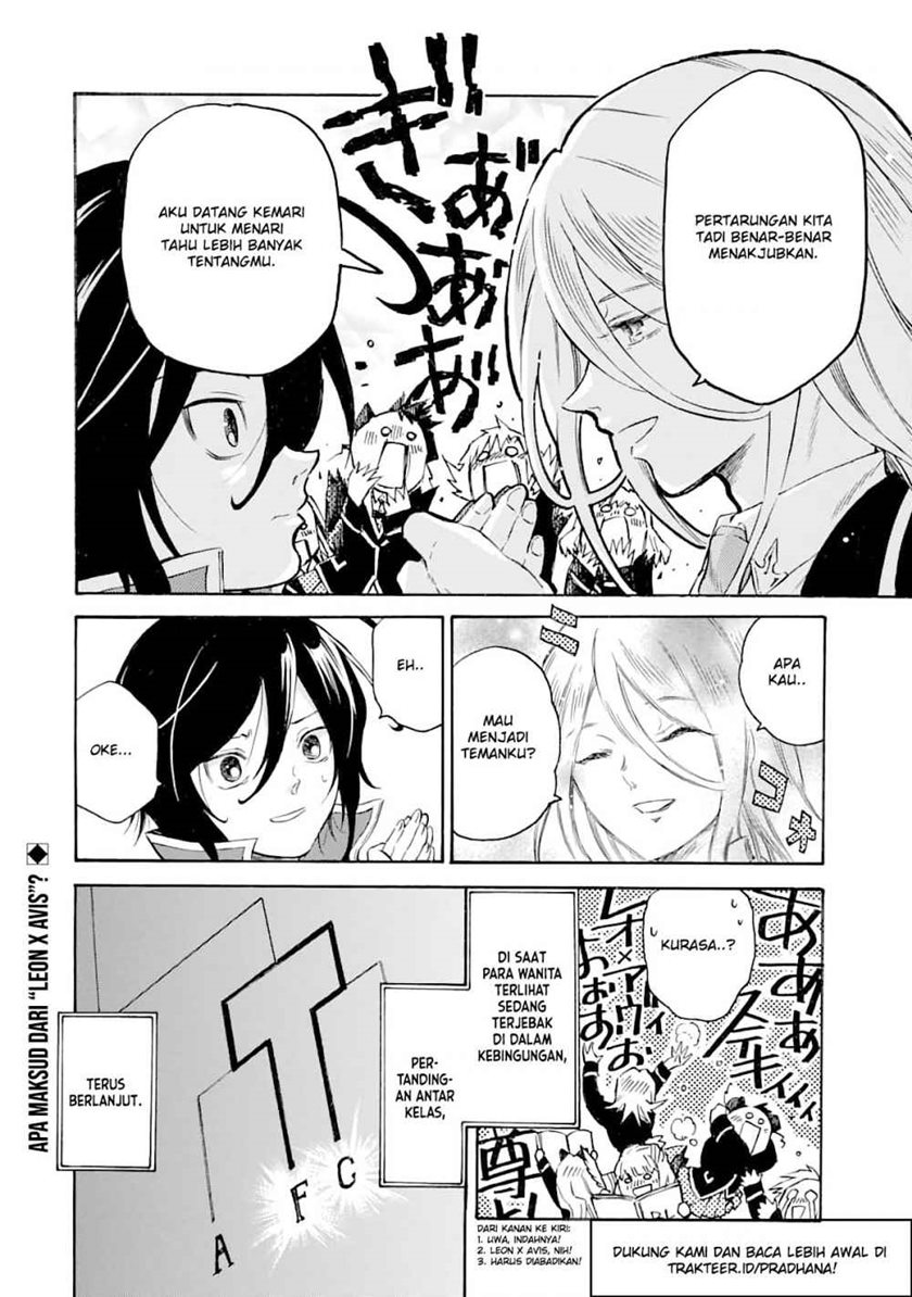 Chapter 4 - halaman 33