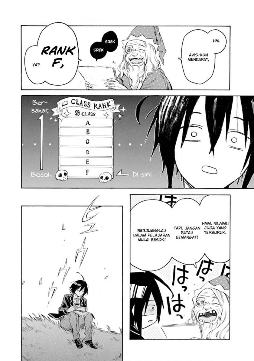 Chapter 2 - halaman 29