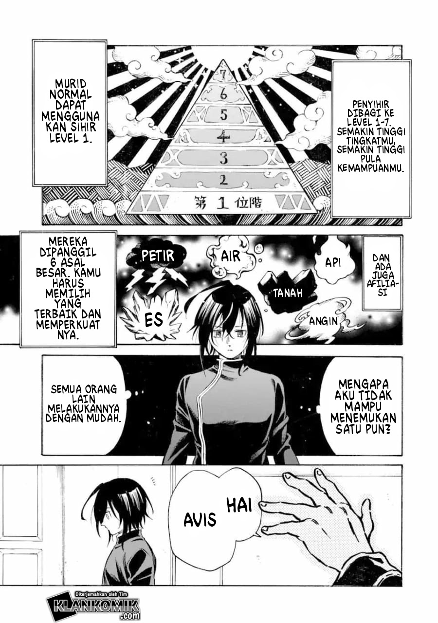 Chapter 1.1 - halaman 8