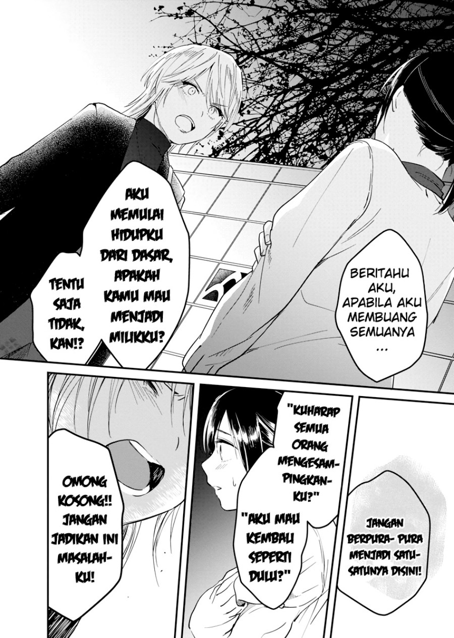 Chapter 4 - halaman 29