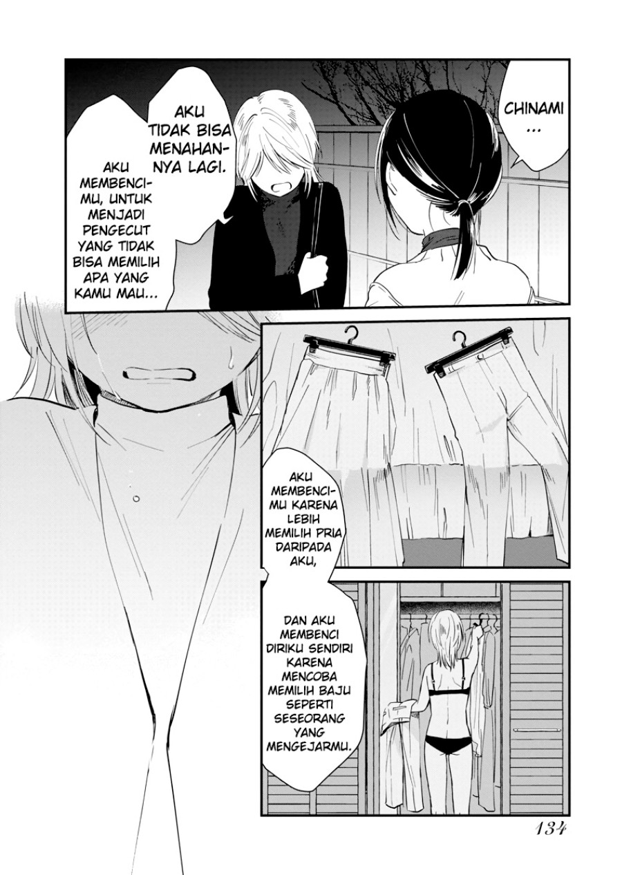 Chapter 4 - halaman 31