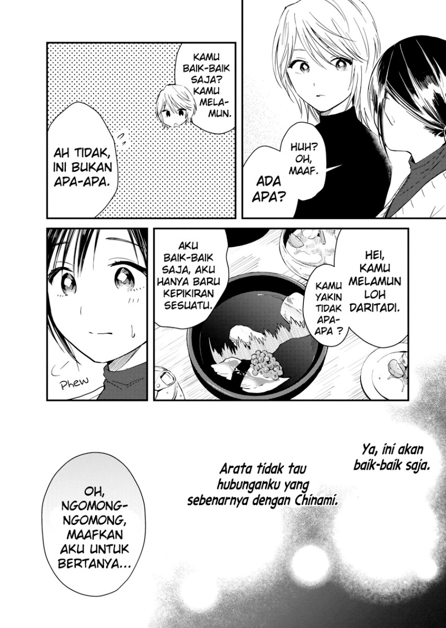 Chapter 4 - halaman 7