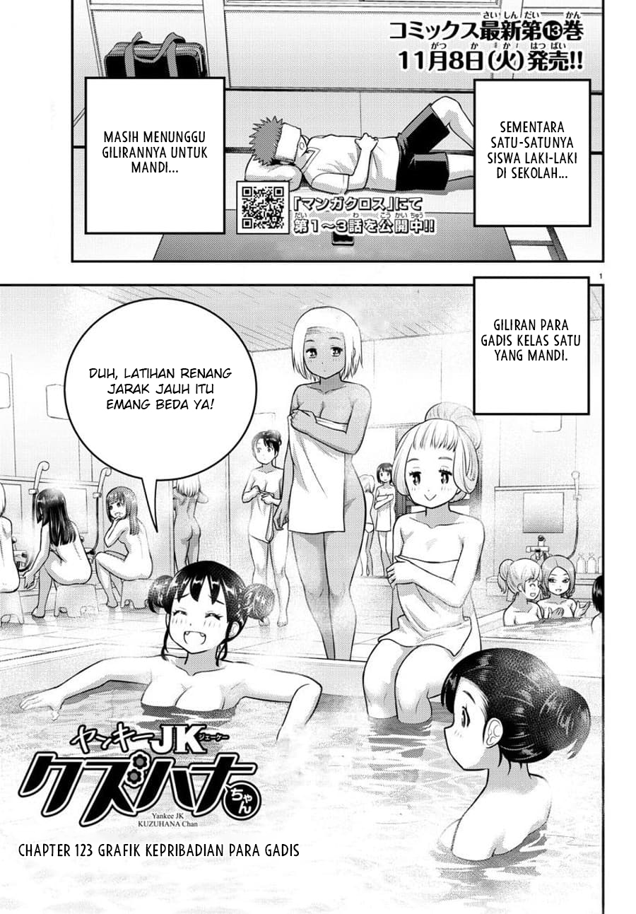 Chapter 123 - halaman 4
