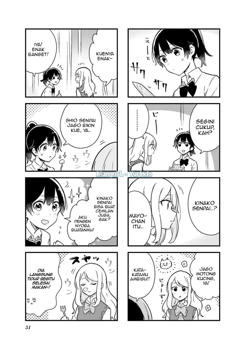 Chapter 5 - halaman 6
