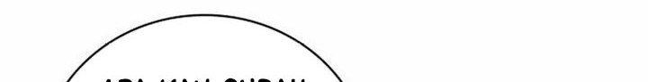Chapter 32 - halaman 65