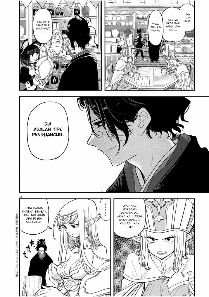 Chapter 5 - halaman 22
