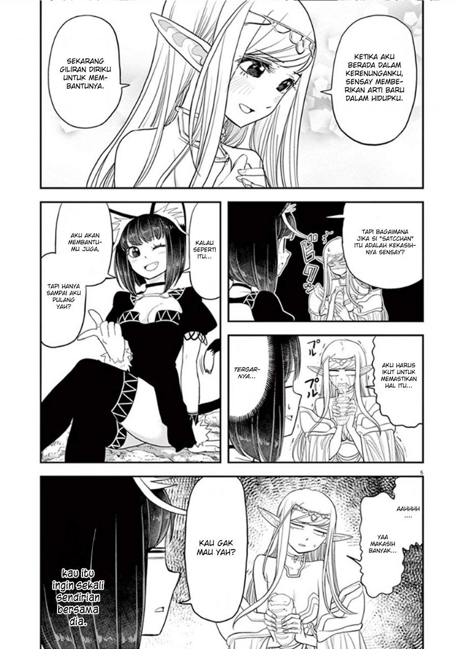 Chapter 4 - halaman 8