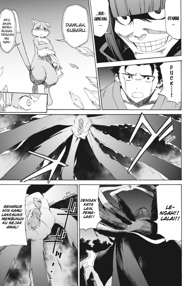 Chapter 20 - halaman 18