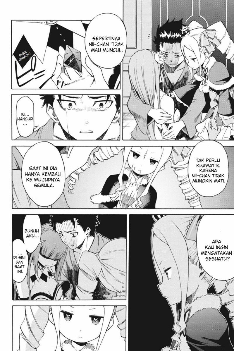Chapter 20 - halaman 3