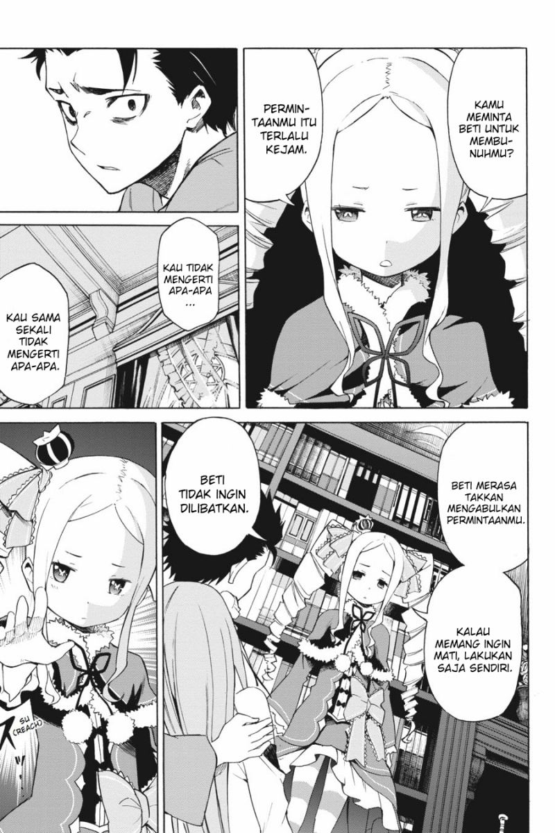 Chapter 20 - halaman 4