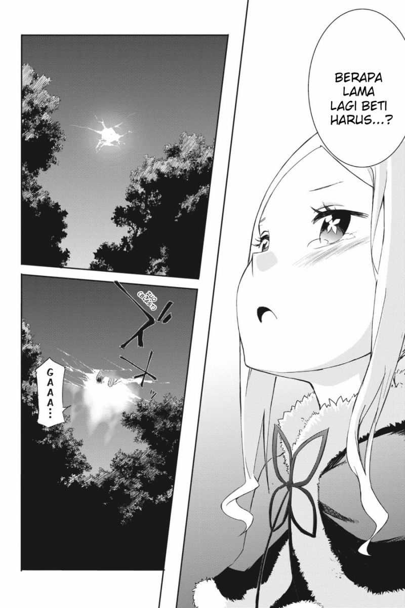 Chapter 20 - halaman 7