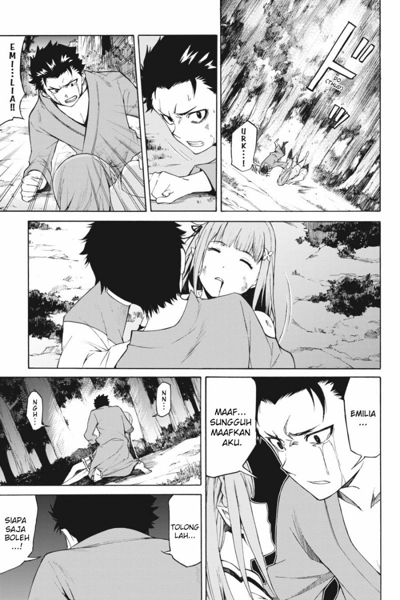 Chapter 20 - halaman 8