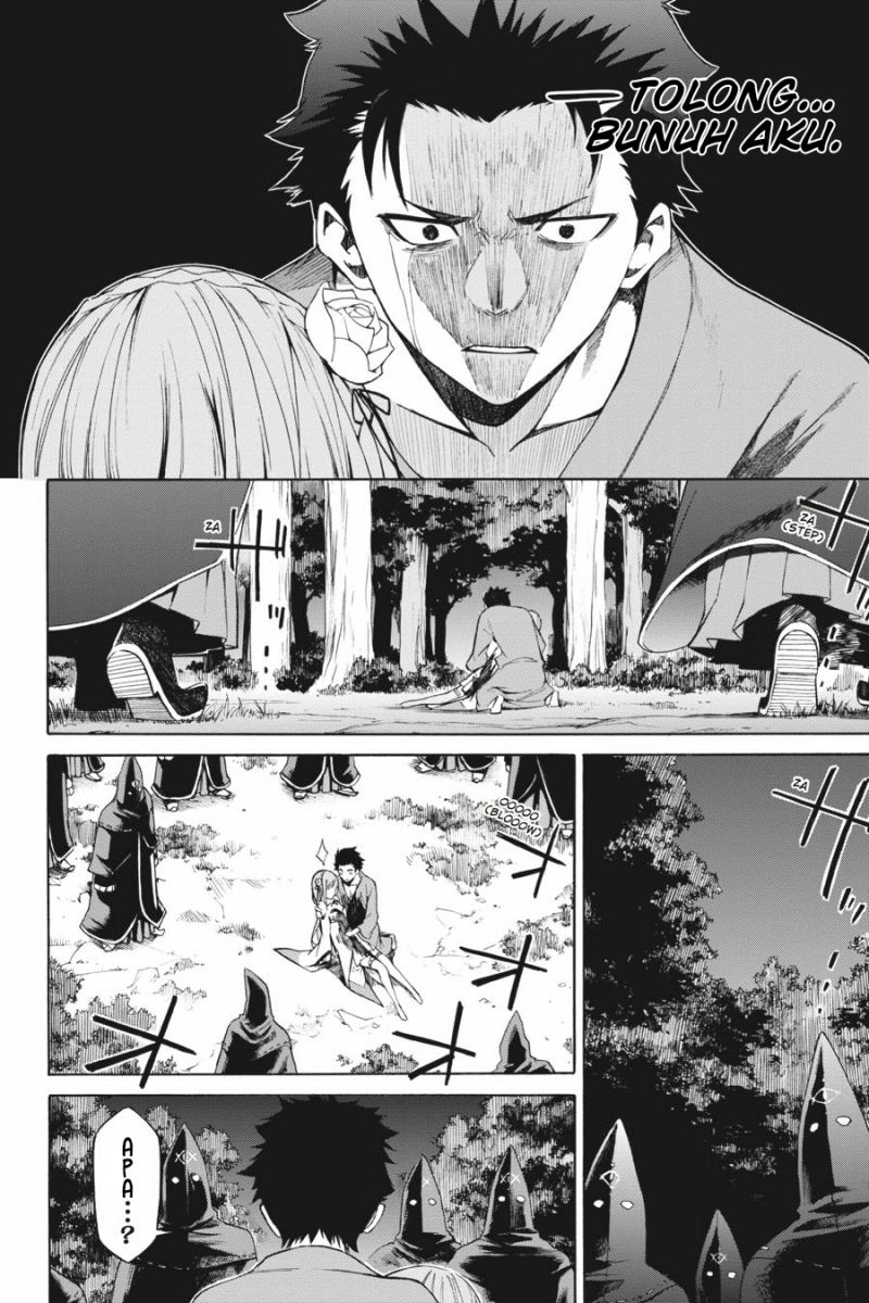 Chapter 20 - halaman 9