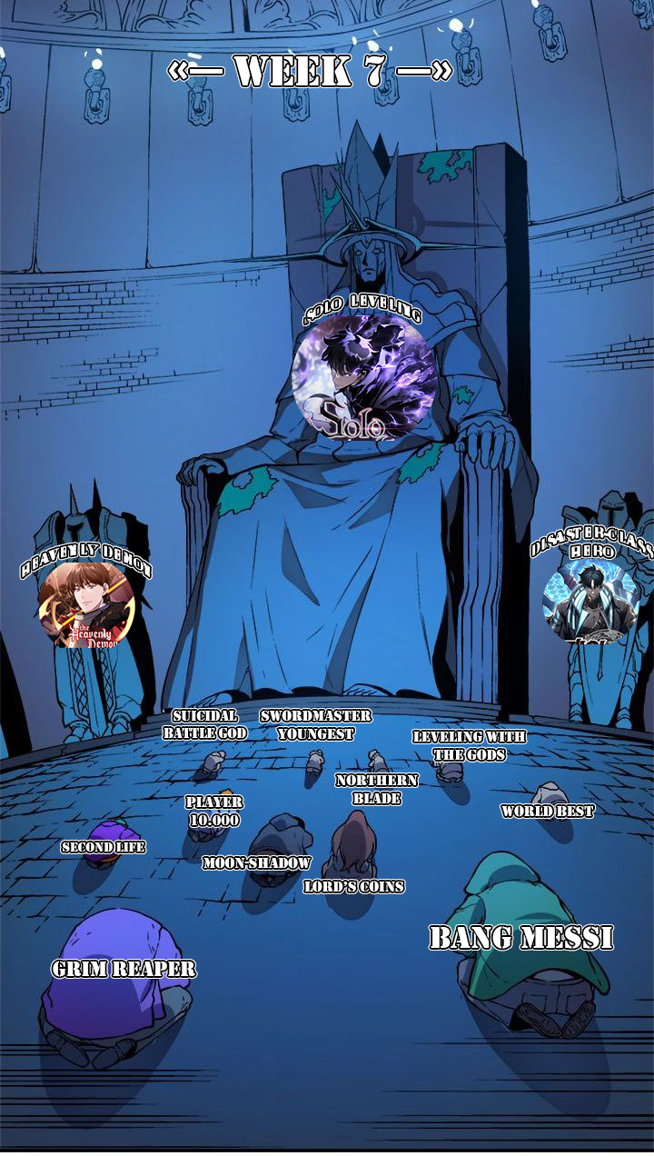 Chapter 5 - halaman 80