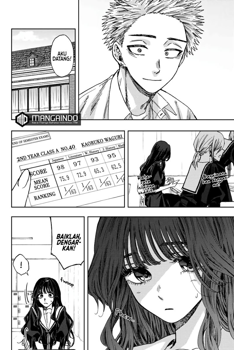 Chapter 24 - halaman 13