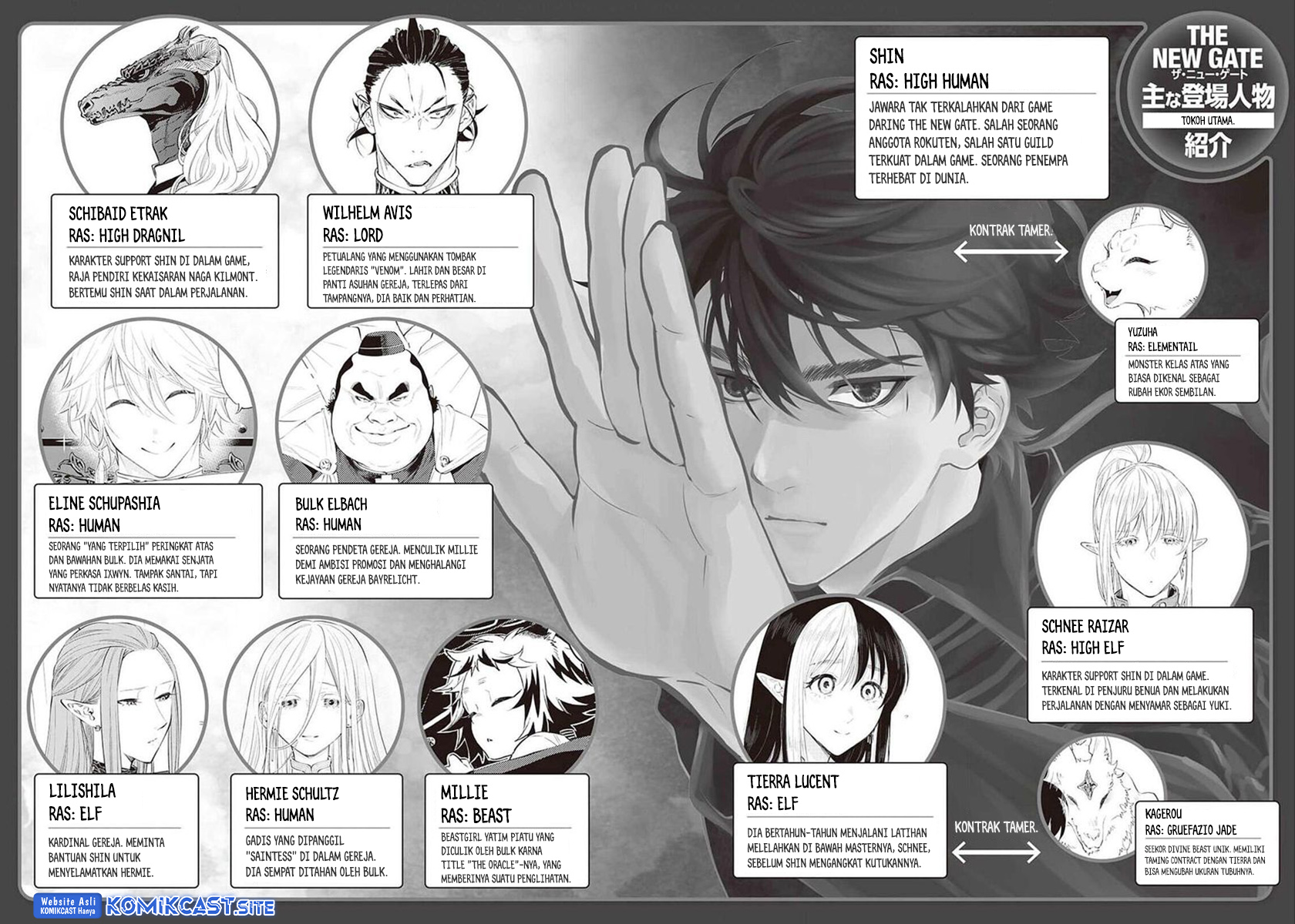 Chapter 88 - halaman 5