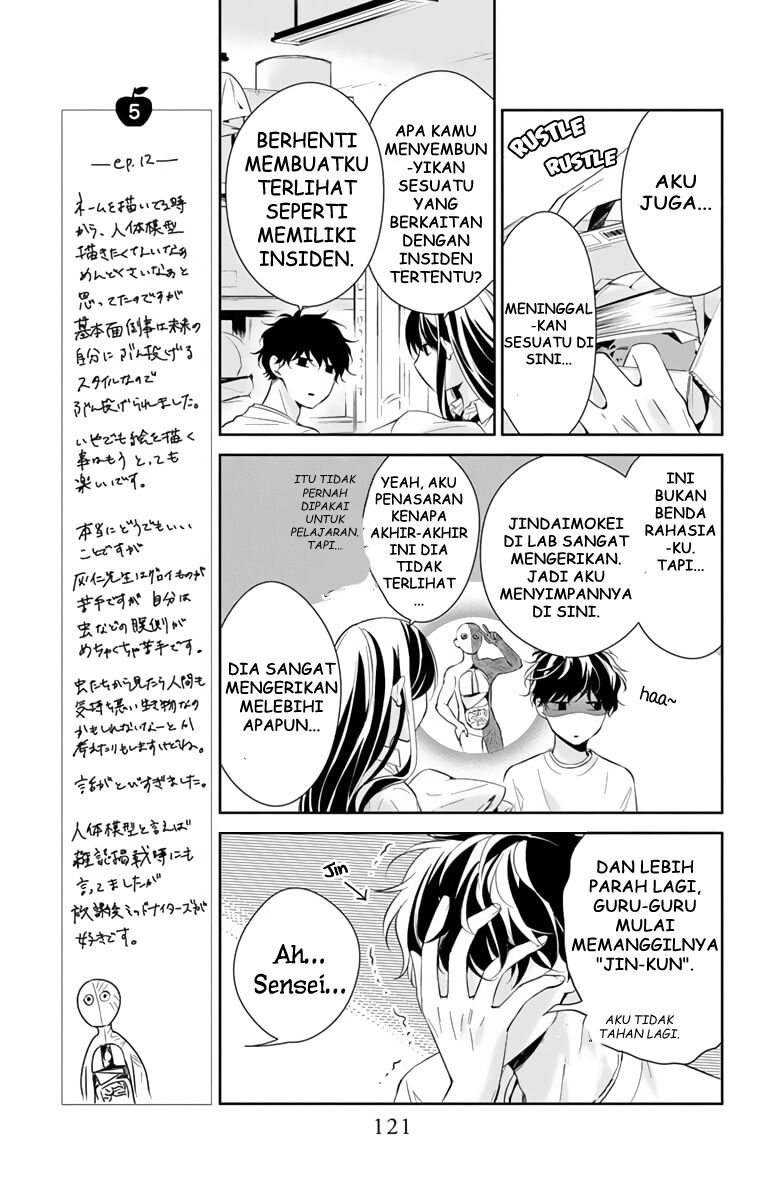 Chapter 12 - halaman 12