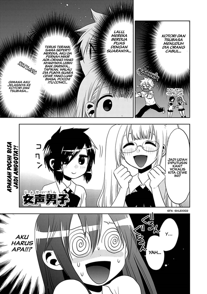 Chapter 7 - halaman 2