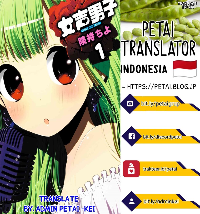 Chapter 7 - halaman 29