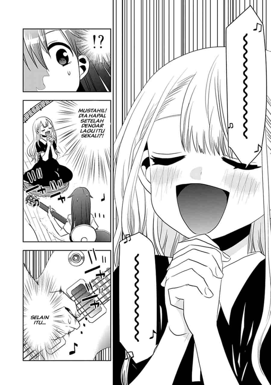 Chapter 4 - halaman 22