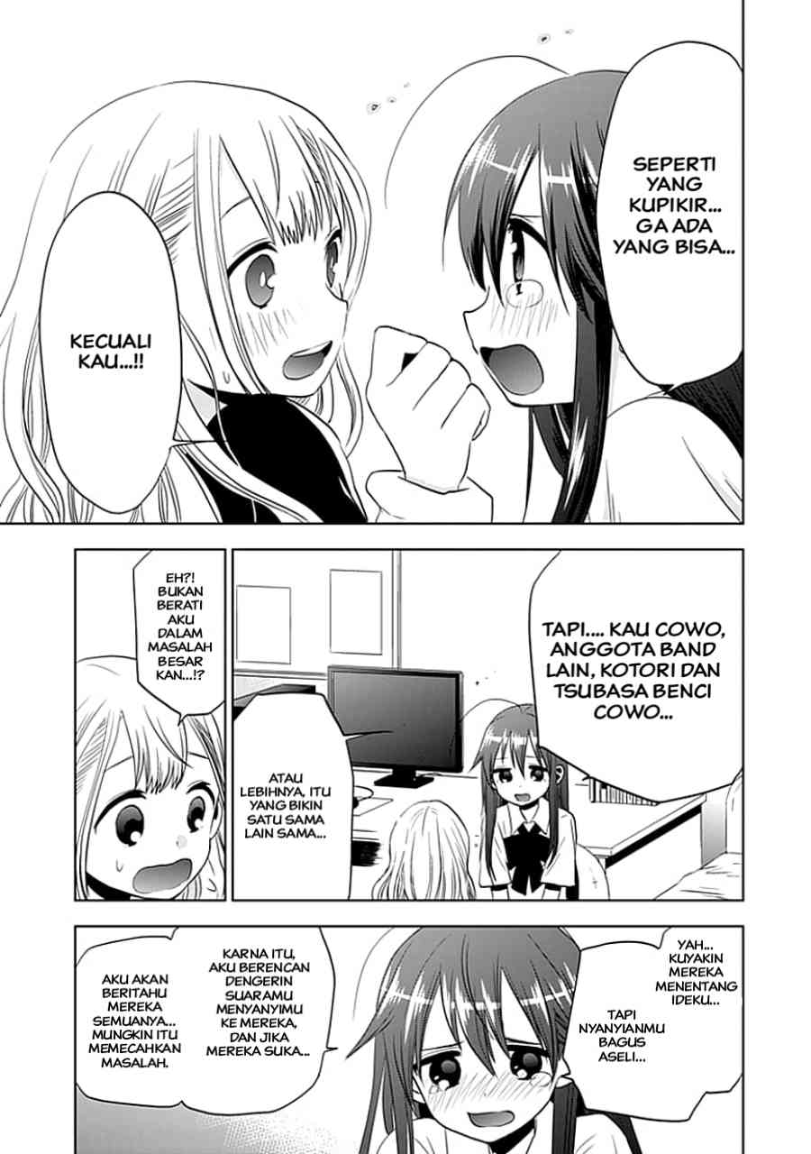 Chapter 4 - halaman 25