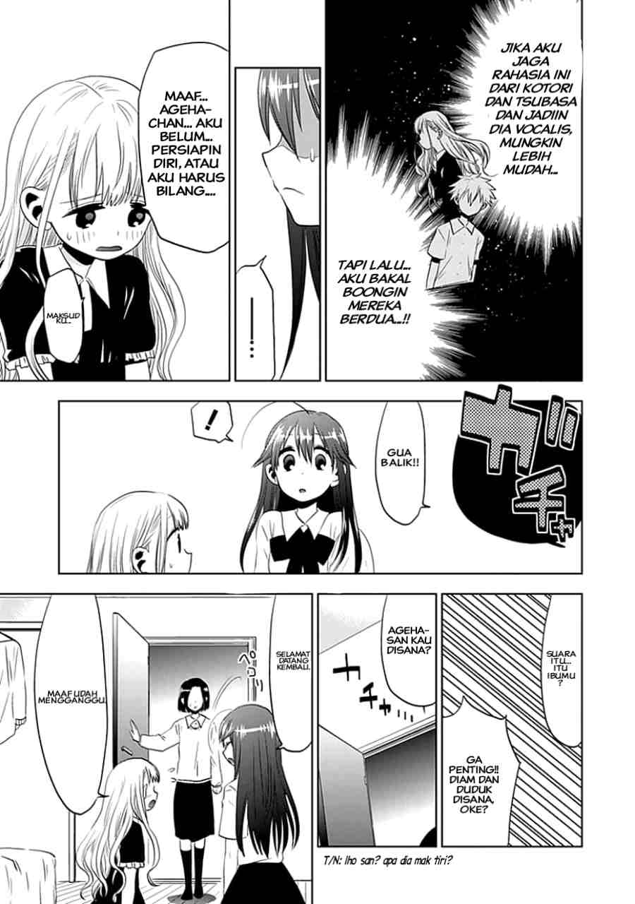 Chapter 4 - halaman 27