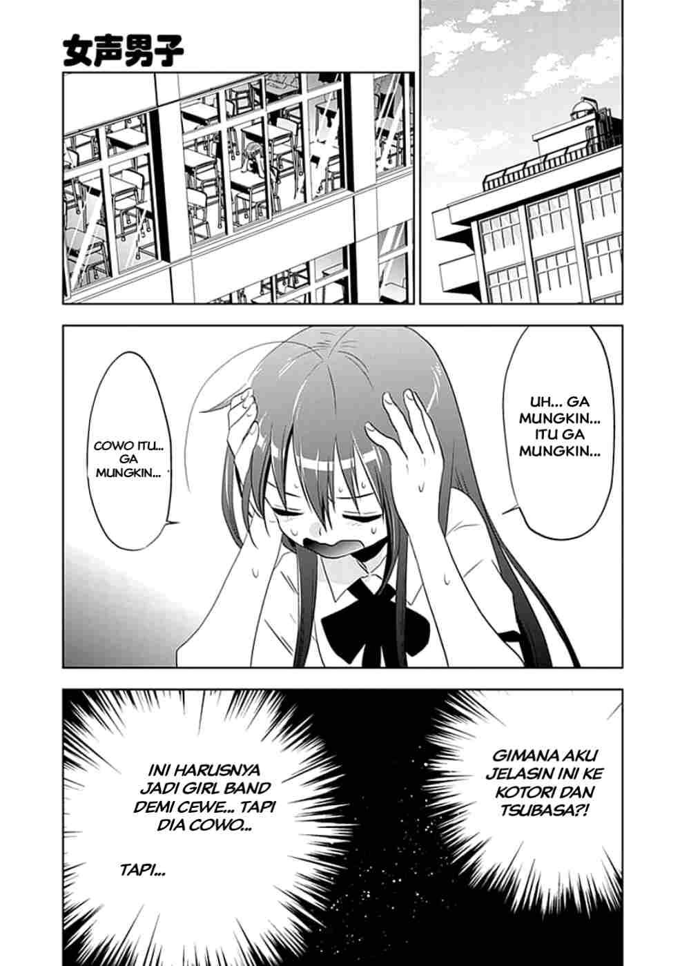 Chapter 4 - halaman 6