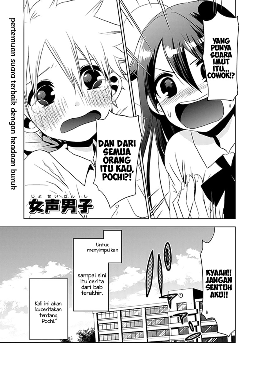 Chapter 2 - halaman 2