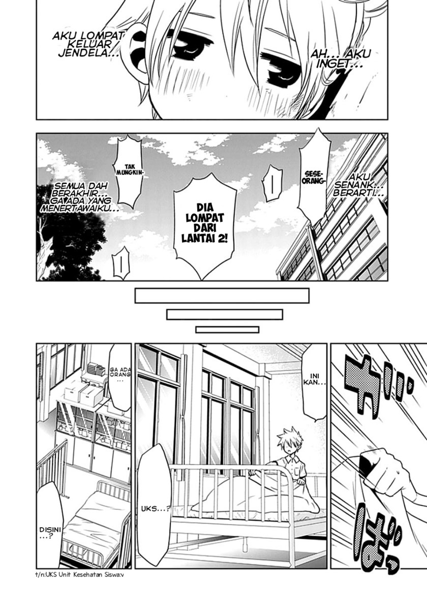 Chapter 2 - halaman 19